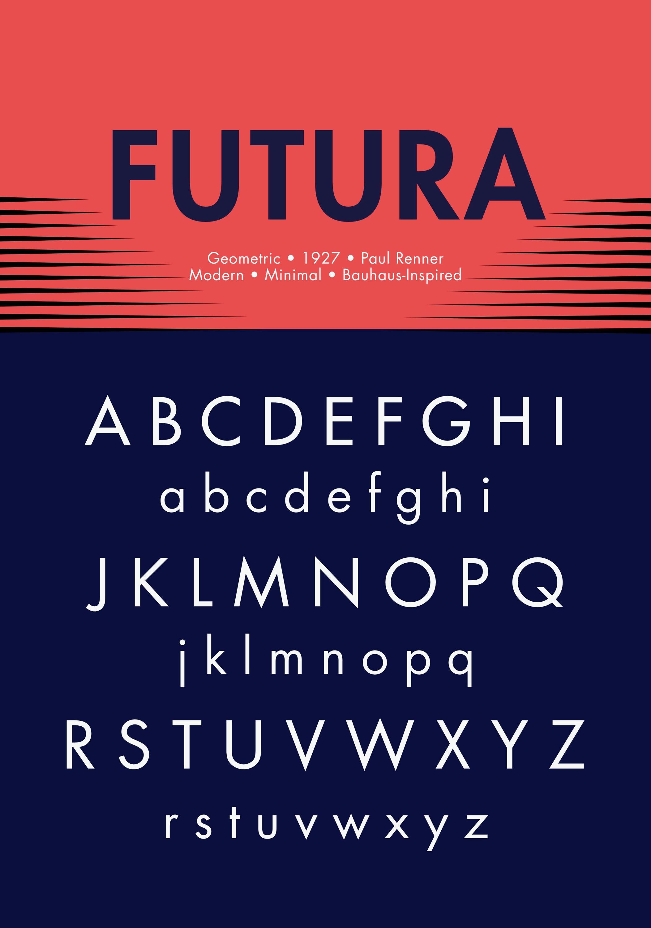 Bauhaus Futura Alphabet Poster: Modernist Red \u0026 Blue Font Art - Etsy, image size:2105x3000