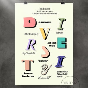 Typography Diversity Font Poster, Graphic Design Wall Art, Typeface Poster, Designer Gift, Font Poster, Office Wall Art,