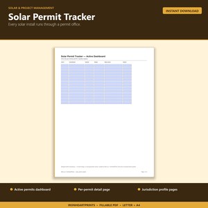 Renovation Permit Tracker Printable PDF | Home Improvement Permit Log, Multi-Jurisdiction, Submit Dates, Approval Status image 1