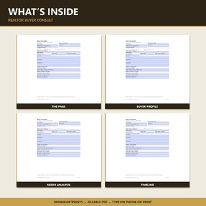 Realtor Buyer Consultation Form Printable PDF | Real Estate Client Intake, Needs Analysis & Pre-Approval Checklist for Agents image 3