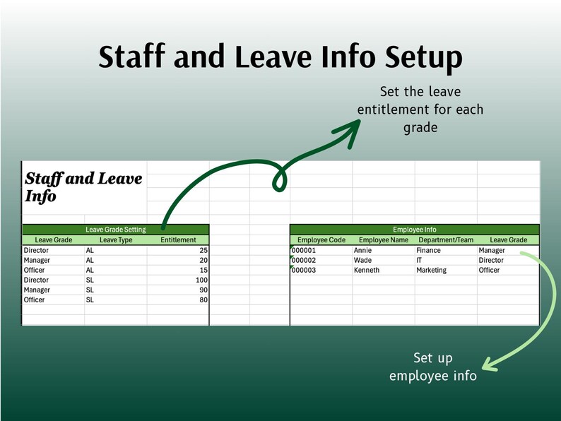 Team Leave Tracker Excel Template: Auto-calculate PTO (digital Download ...