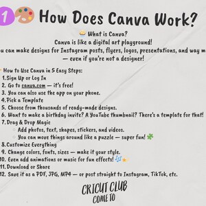 K&ouml;nnte beinhalten: Infografik mit dem Titel &bdquo;Wie funktioniert Canva?&ldquo; mit einer lila Eins und einem Farbpaletten-Symbol. Der Text erkl&auml;rt die Funktionen von Canva, einschlie&szlig;lich der Gestaltung von Designs f&uuml;r verschiedene Plattformen und einer 5-Schritte-Anleitung, mit dem Cricut Club-Logo unten.