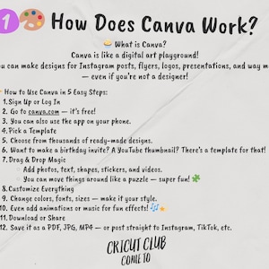 May include: An infographic titled "How Does Canva Work?" with a purple number one and a paint palette icon. The text explains Canva's features, including design creation for various platforms and a 5-step guide to using the app, with the Cricut Club logo at the bottom.