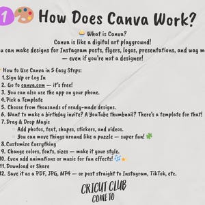 May include: An infographic titled "How Does Canva Work?" with a purple number one and a paint palette icon. The text explains Canva's features, including design creation for various platforms and a 5-step guide to using the app, with the Cricut Club logo at the bottom.
