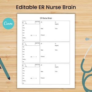 Editable ER Nurse Brain Sheet | Emergency Department Report Handoff Sheet | Emergency Room Organization | 3 Patients