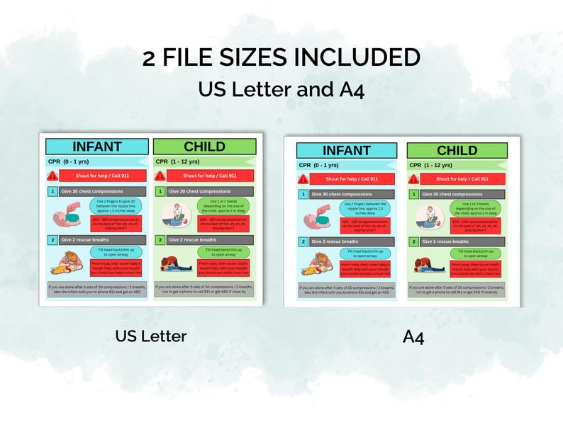 Infant Child CPR Guide: Printable Emergency Preparedness Reference ...