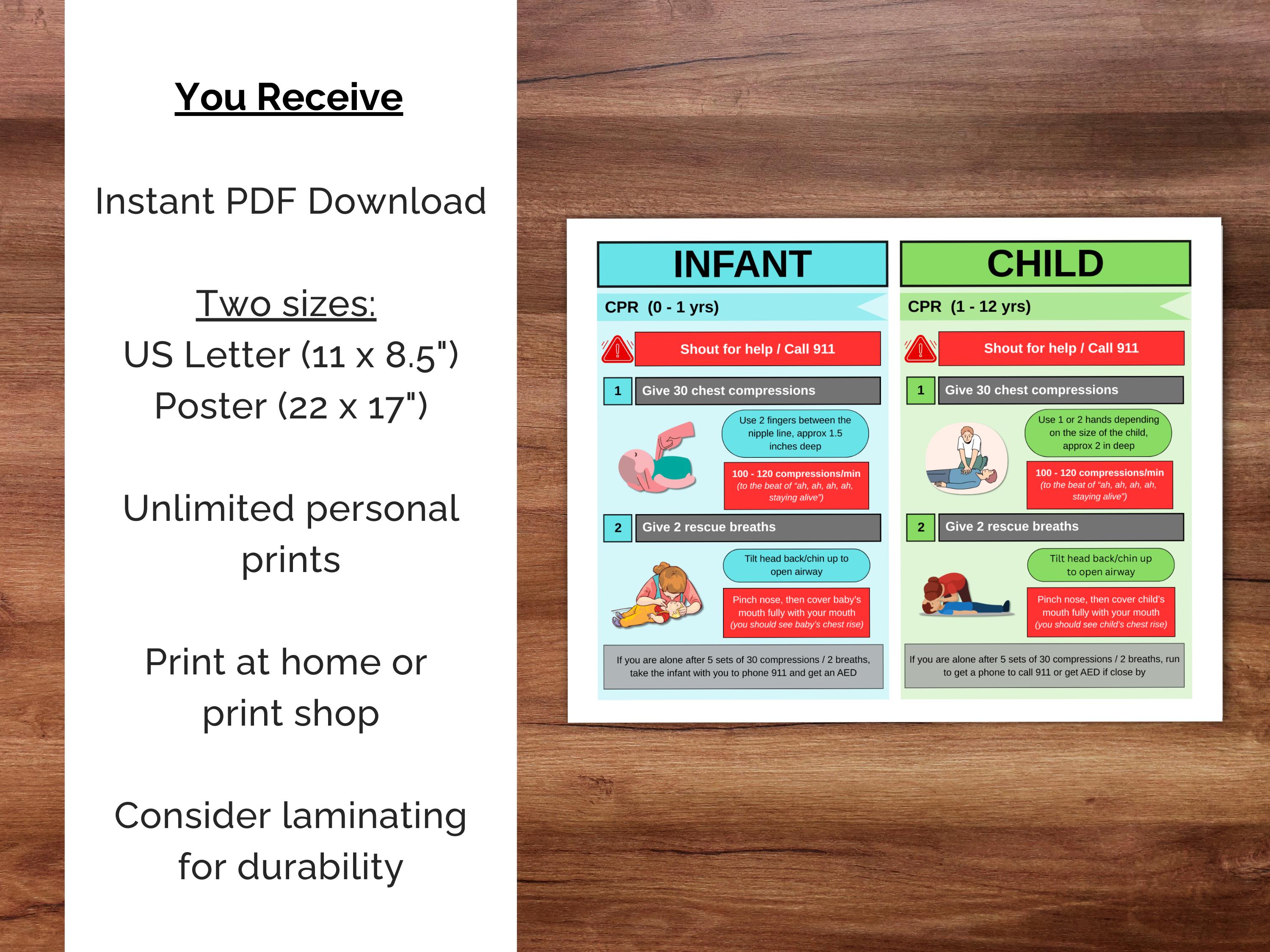 Infant & Child CPR Guide: Printable Emergency Preparedness Reference ...