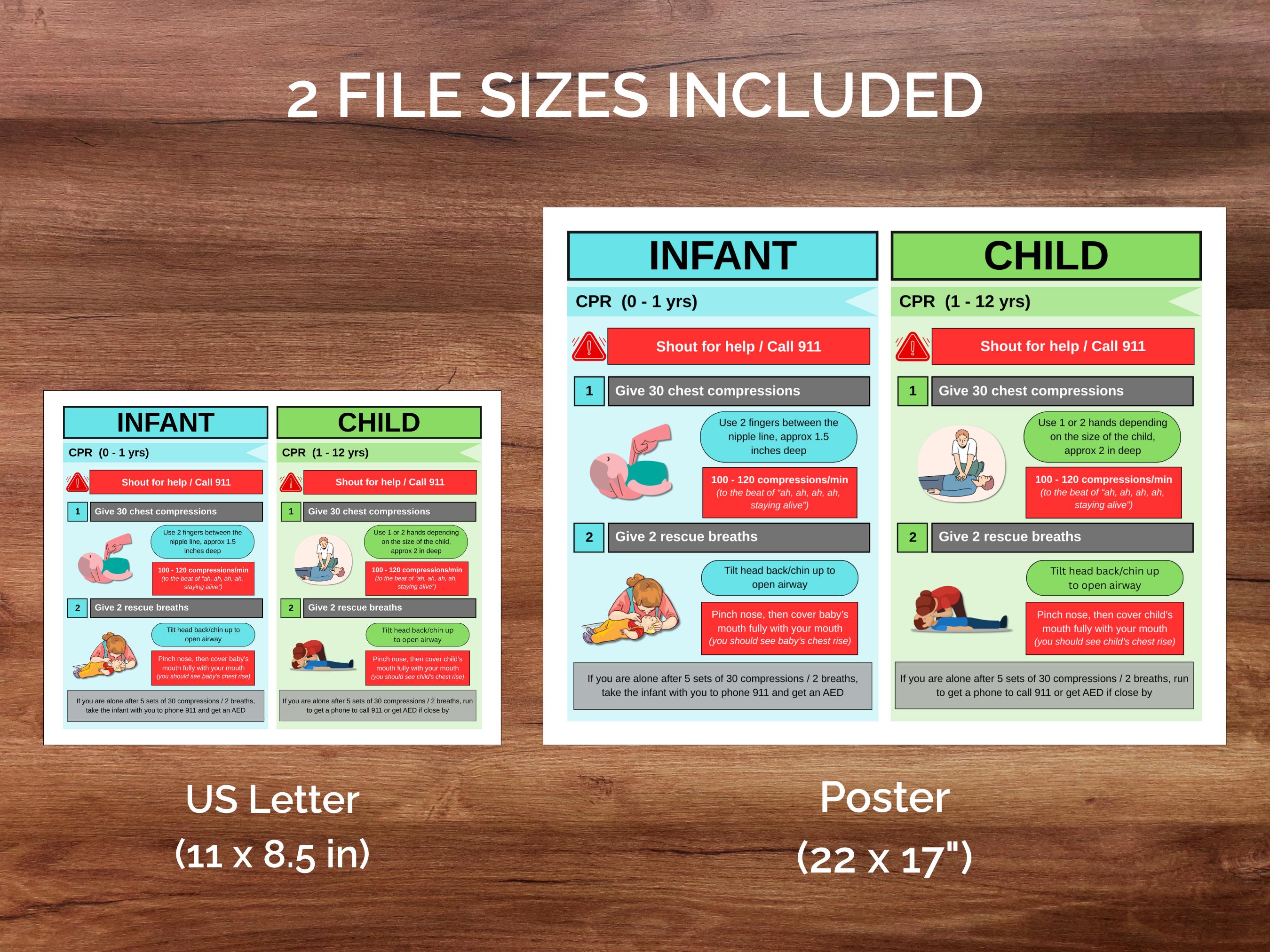 Infant & Child CPR Guide: Printable Emergency Preparedness Reference ...