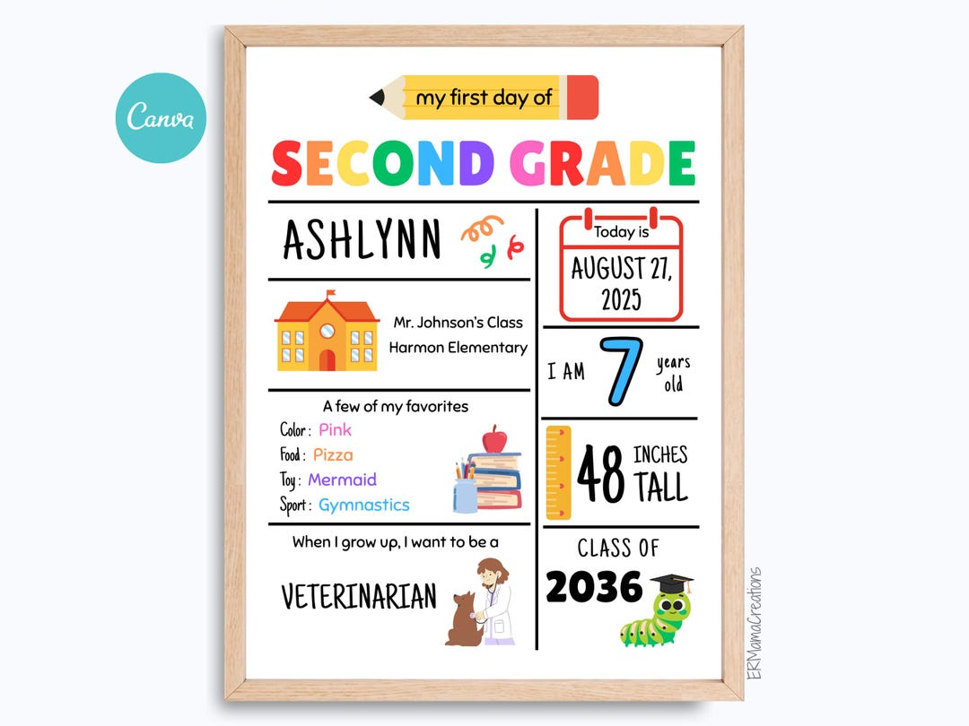 Editable First Day of Second Grade Poster | Back to School Keepsake ...