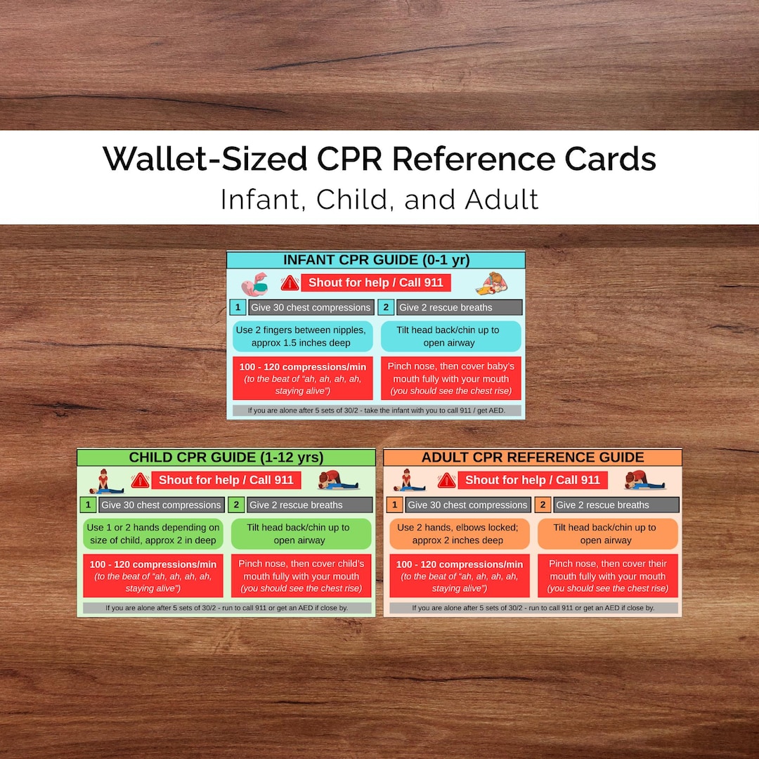 CPR Reference Cards: Wallet Sized | Infant, Child, and Adult | Instant ...