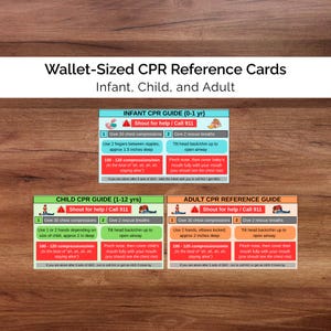 Tarjetas de referencia de RCP: tamaño billetera / Bebés, niños y adultos / Preparación para emergencias de impresión instantánea / Recurso para cuidadores de niños