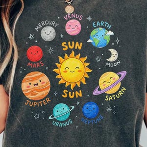 Sistema solar png, Imágenes prediseñadas de planetas lindos, Espacio exterior png, Planeta galaxia png, Ciencia kawaii para niños, Diseño de sublimación, Descarga digital png