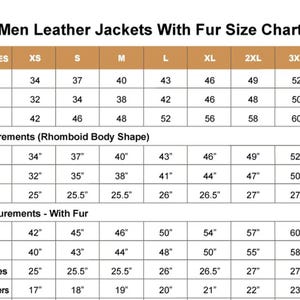 K&ouml;nnte beinhalten: Eine Gr&ouml;&szlig;entabelle f&uuml;r Lederjacken mit Fell, die Ma&szlig;e in Zoll anzeigt. Die Tabelle umfasst die Gr&ouml;&szlig;en XS bis 4XL, mit K&ouml;rper- und Jackenma&szlig;en f&uuml;r Brust, Taille, Arml&auml;nge und Schultern. Der Text "Men Leather Jackets With Fur Size Chart" steht oben.