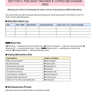 IVF Beta Guide Digital hCG Chart + Line Progression Tracker | Easy Beta Tracking After IVF | Printable Fertility Support Planner