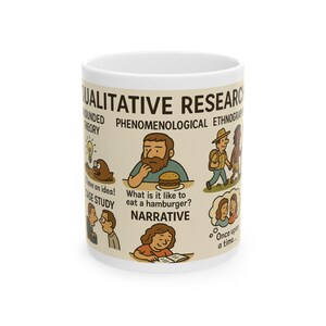 May include: White ceramic mug with a beige background featuring illustrations and text related to qualitative research. The text includes "QUALITATIVE RESEARCH", "PHENOMENOLOGICAL", and "NARRATIVE". The mug has a handle and is suitable for hot beverages.