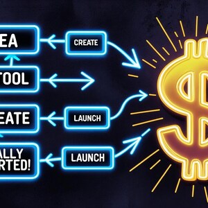 Puede incluir: Gr&aacute;fico con fondo oscuro y cuadros de texto azul ne&oacute;n. Los cuadros de texto dicen "IDEA", "$1 TOOL", "CREATE" y "FINALLY STARTED!". Flechas conectan los cuadros a los cuadros "CREATE" y "LAUNCH", que conducen a un signo de d&oacute;lar dorado brillante.