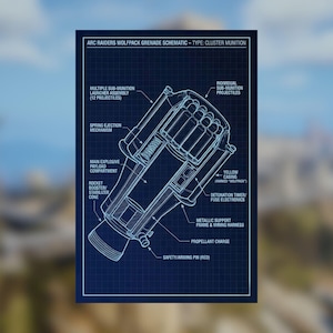 ARC Raiders Wolfpack Blueprint Poster Matte Wand Poster, tolles Geschenk Poster