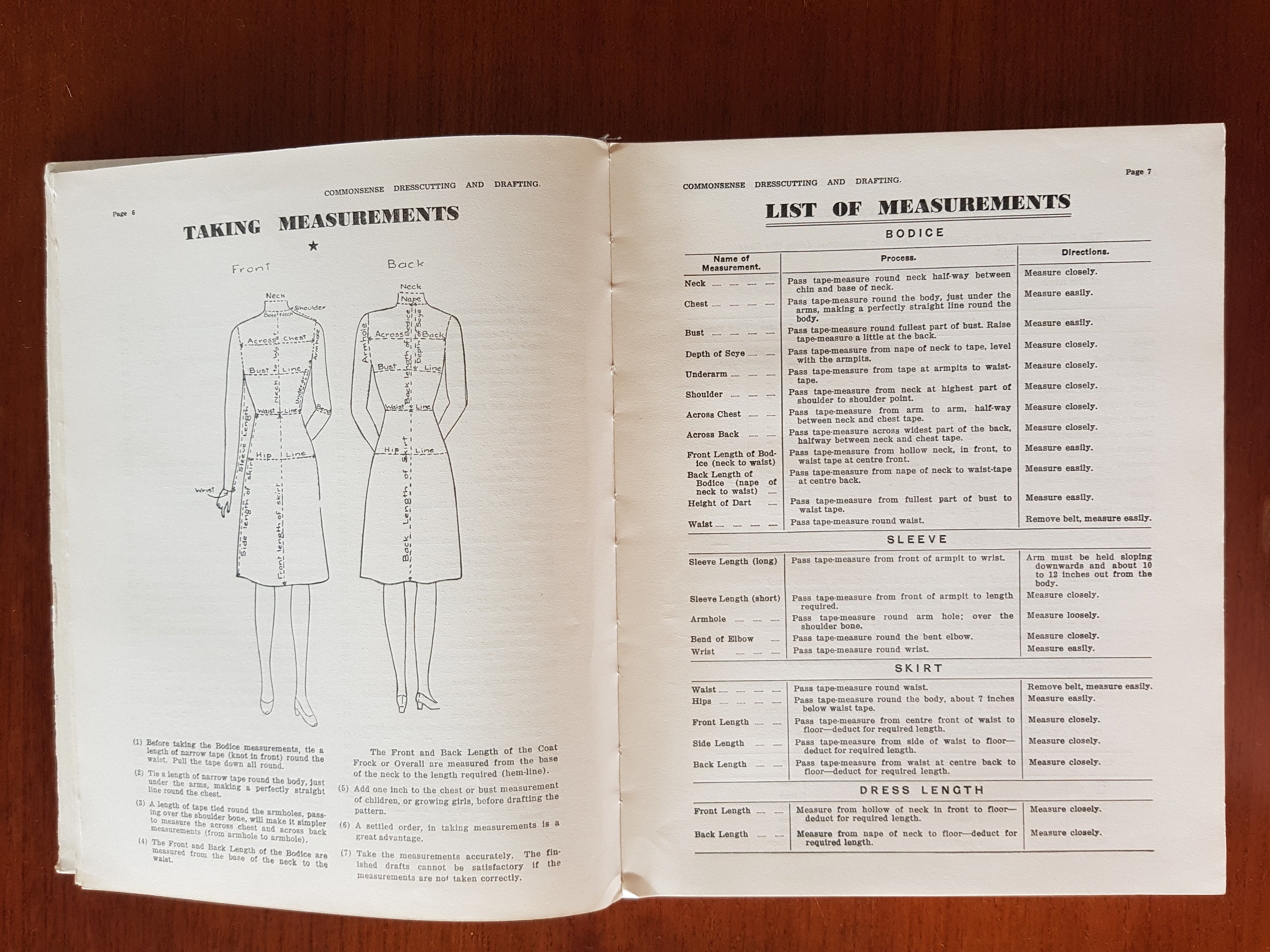 common sense dress cutting and drafting Designing a dress (part 1) < with my hands
