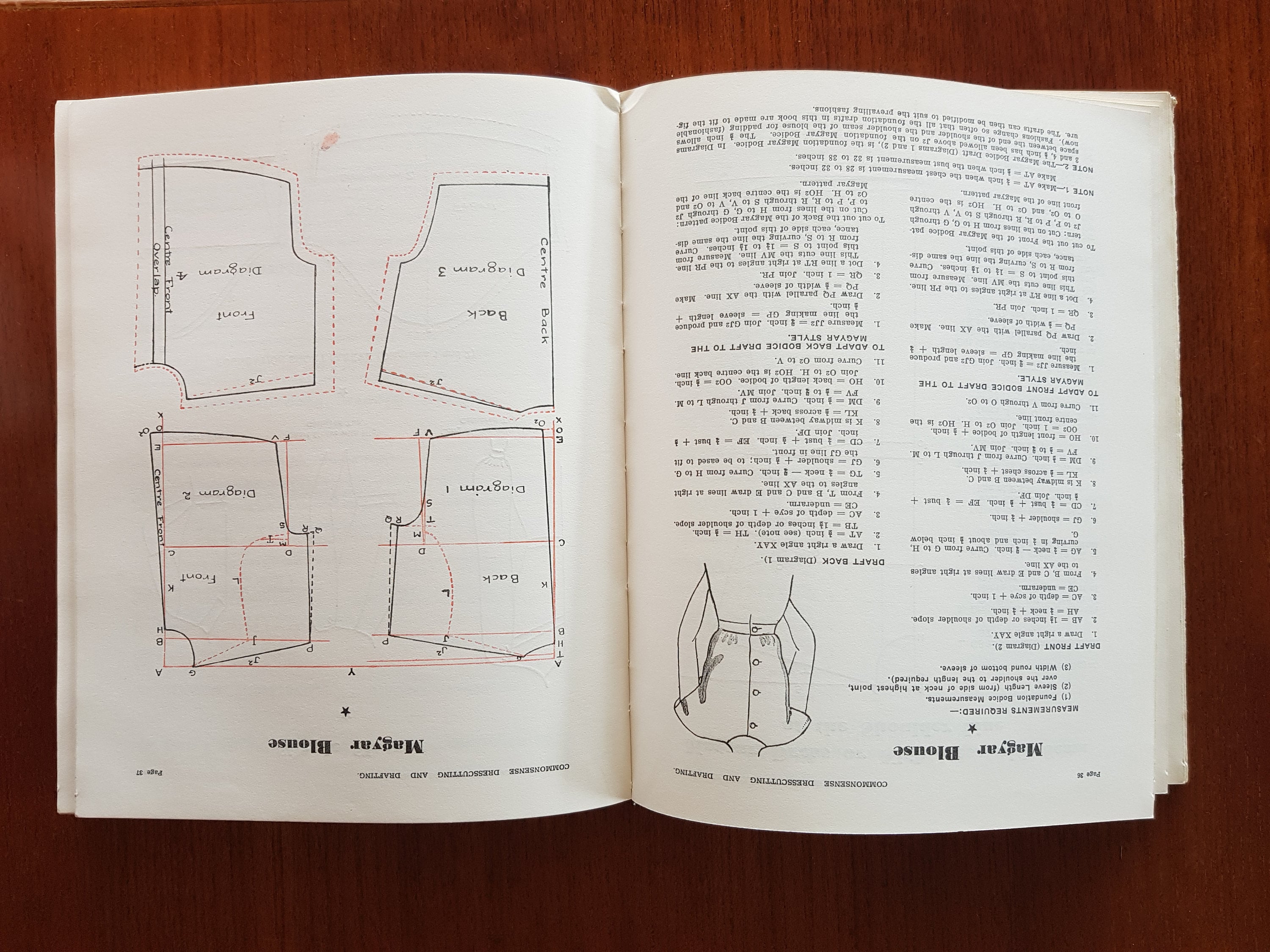 common sense dress cutting and drafting How about this summer dress pattern?