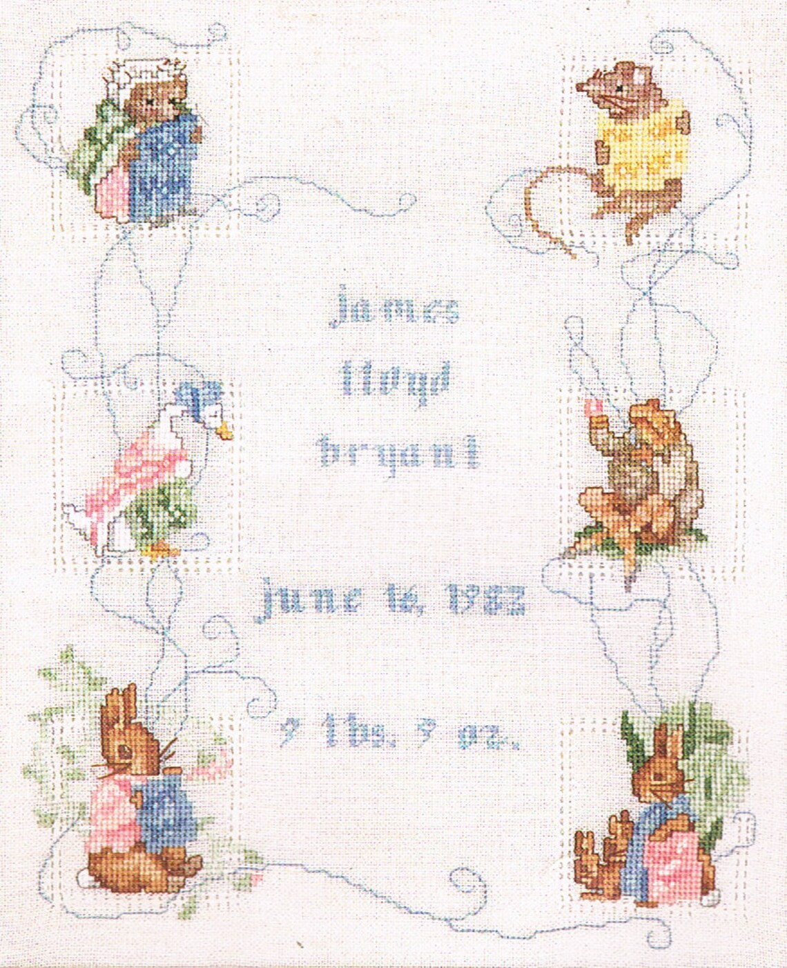 Beatrix Potter Peter Rabbit Cross Stitch Birth Sampler I Etsy