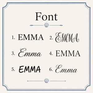 May include: A cream-colored graphic with the word "Font" at the top, followed by six different font styles of the name "EMMA". The image is framed with a blue border and decorative elements.