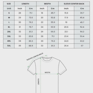 Puede incluir: Una tabla de tallas para una camiseta unisex cl&aacute;sica, con medidas en pulgadas y cent&iacute;metros. Las tallas van de la S a la 5XL, detallando las dimensiones de largo, ancho y centro de la manga trasera. El texto "CLASSIC UNISEX T-SHIRT (MADE IN US)" est&aacute; en la parte superior.