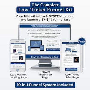 Könnte beinhalten: Eine digitale Marketinggrafik mit dem Text "The Complete Low-Ticket Funnel Kit". Das Bild zeigt ein Smartphone, einen Computermonitor und ein Tablet, die jeweils verschiedene Aspekte eines Sales-Funnel-Systems zeigen. Der Text enthält "Lead Magnet Landing Page" und "Low-Ticket Sales Page".