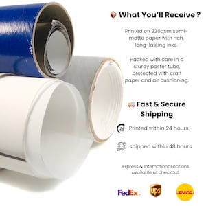 Puede incluir: P&oacute;steres enrollados en tubos protectores. La imagen muestra el texto "&iquest;Qu&eacute; recibir&aacute;s?" y "Env&iacute;o r&aacute;pido y seguro". Los p&oacute;steres est&aacute;n impresos en papel semimate de 220 g/m&sup2; con tintas duraderas y se env&iacute;an en 48 horas.