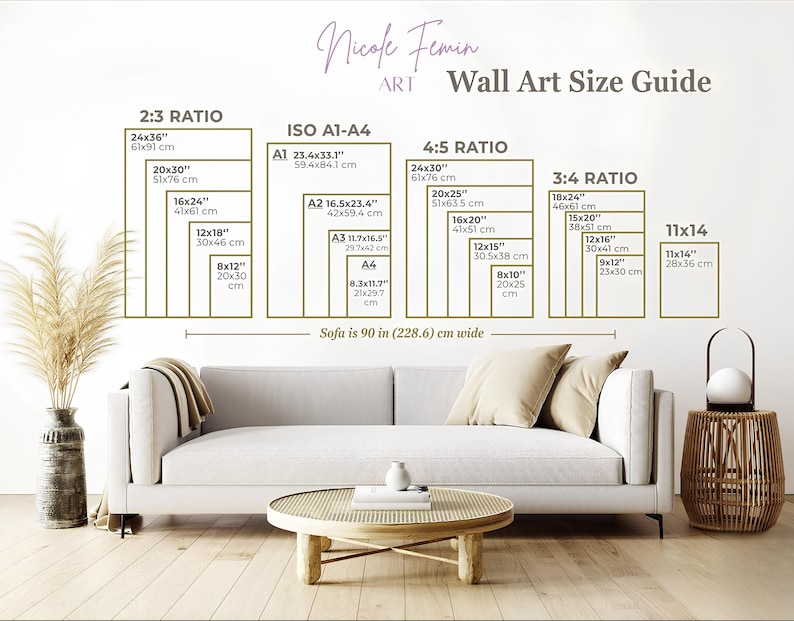 May include: A wall art size guide with various rectangular dimensions in inches and centimeters. The guide includes ratios like 2:3, 4:5, and 3:4, with sizes such as 24x36 inches (61x91 cm) and 11x14 inches (28x36 cm). The text "Nicole Femin ART" is at the top.