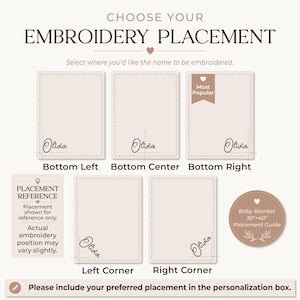 May include: An embroidery placement guide for a 30x40 inch baby blanket. The graphic displays five rectangular options for name placement: bottom left, bottom center, bottom right, left corner, and right corner, each featuring the name Olivia.