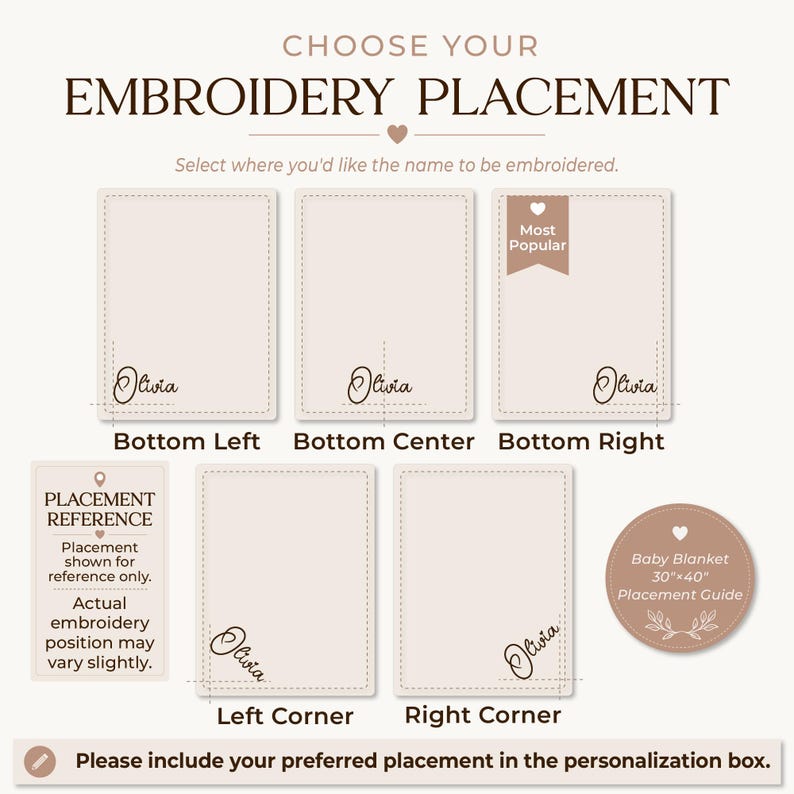 May include: An embroidery placement guide for a 30x40 inch baby blanket. The graphic displays five rectangular options for name placement: bottom left, bottom center, bottom right, left corner, and right corner, each featuring the name Olivia.