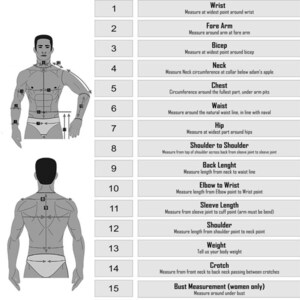 May include: Diagram illustrating body measurement points for clothing. Includes illustrations of a person from multiple angles with numbered measurement points. Text labels identify areas like wrist, chest, waist, and shoulder.