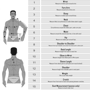Pode incluir: Diagrama que ilustra os pontos de medi&ccedil;&atilde;o do corpo para dimensionamento de roupas. Inclui ilustra&ccedil;&otilde;es de uma pessoa de v&aacute;rios &acirc;ngulos com pontos de medi&ccedil;&atilde;o numerados. R&oacute;tulos de texto identificam &aacute;reas como pulso, peito, cintura e ombro.