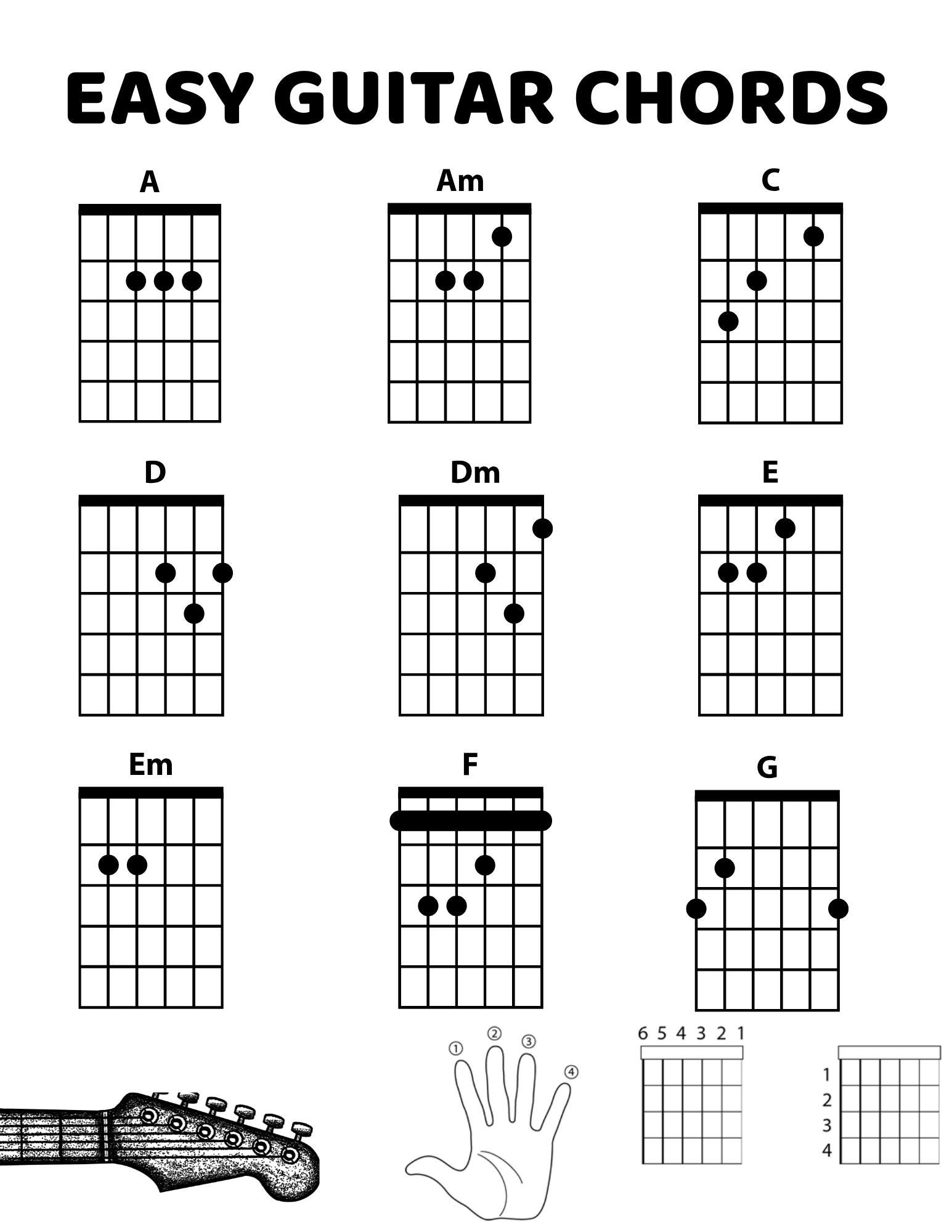 Printable Guitar Chord Chart – A4 (pdf)" - Etsy