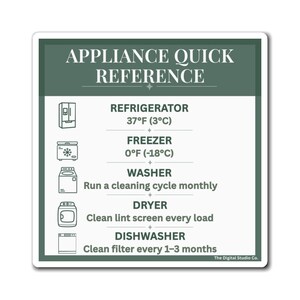 Appliance Quick Reference Magnet | Refrigerator Freezer Washer Dryer Dishwasher