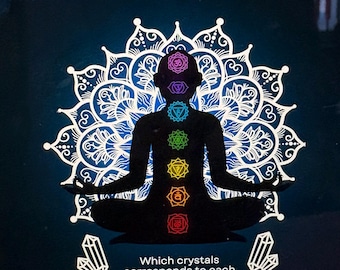 Kristalgids chakrahealing