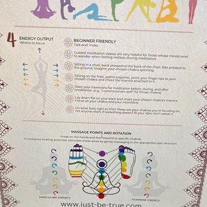 Op de afbeelding: Een gedetailleerde infographic over meditatie, met diagrammen van chakra's, hand- en voetmassagepunten en yogahoudingen. De tekst bevat tips voor beginners en instructies voor meditatie.