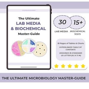 Op de afbeelding: Een digitale gids getiteld The Ultimate LAB MEDIA & BIOCHEMICAL Master-Guide, met 30 kweekmedia, 15+ biochemische tests, 18 pagina's met tabellen, een hyperlinked inhoudsopgave en het US letter-formaat van 21,59 x 27,94 cm.