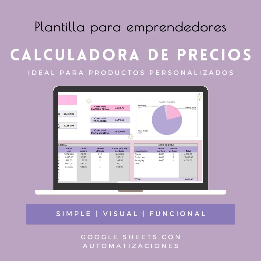 Calculadora de ganancias - Etsy México