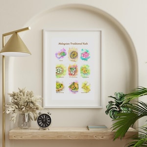 Malaysian Traditional Kuih in Watercolour (Pack 1)