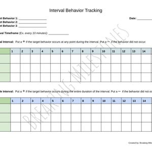 May include: A white paper titled "Interval Behavior Tracking" with sections for target behaviors, timeframe, and data recording. Includes instructions for partial and whole interval data collection, with a grid for recording data.