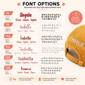 May include: Image showcasing font options for personalized dog hats. Includes examples of different fonts like Angela and Isabella, with corresponding alphabets. A mustard-colored hat with "CHARLIE" embroidered in white is visible.