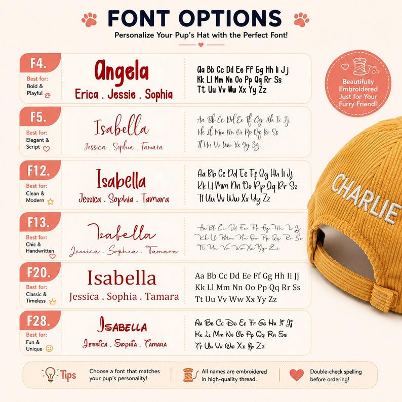 May include: Image showcasing font options for personalized dog hats. Includes examples of different fonts like Angela and Isabella, with corresponding alphabets. A mustard-colored hat with "CHARLIE" embroidered in white is visible.