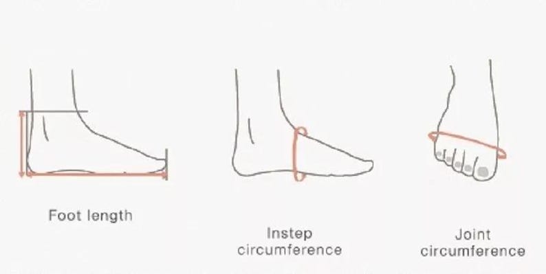 May include: Diagram illustrating foot measurement points: foot length, instep circumference, and joint circumference. The image shows a foot outline with lines indicating where to measure for shoe sizing.