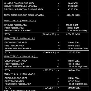 39 Modern Houses Project ,all in Three Floors (AR + S T + Electrical+ ...