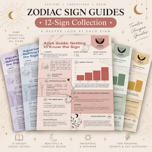 May include: A collection of twelve zodiac sign guides featuring a cohesive layout with text, bar charts, and celestial illustrations. Each guide includes sections on essence, archetypal essence, astrological DNA, inner drive, and evolution path.