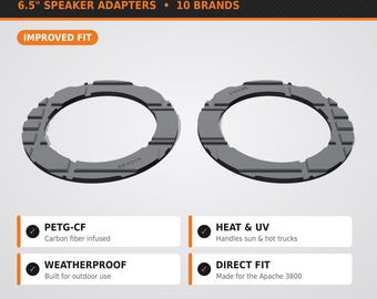 Apache 3800 Speaker Spacers (Pair) for 6.5". DIY Boombox Build, Carbon Fiber PETG, Fits Kicker, Polk, Skar & More