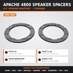 May include: Two dark gray circular Apache 4800 speaker spacers for 6.5-inch speakers. The text reads Apache 4800 Speaker Spacers, 6.5 inch speaker adapters, 9 brands, PETG-CF carbon fiber infused, heat and UV resistant, weatherproof, and direct fit.