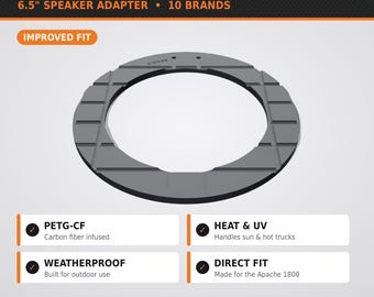 Apache 1800 Speaker Spacer, 6.5" Speaker Adapter Ring for DIY Boombox Build, Carbon Fiber PETG, Fits Kicker, Polk, Skar & More