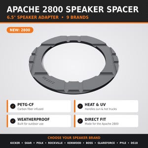 May include: A dark gray circular Apache 2800 speaker spacer adapter for 6.5-inch speakers. The text reads Apache 2800 Speaker Spacer, 6.5 inch speaker adapter, 9 brands, PETG-CF carbon fiber infused, heat and UV resistant, weatherproof, and direct fit.